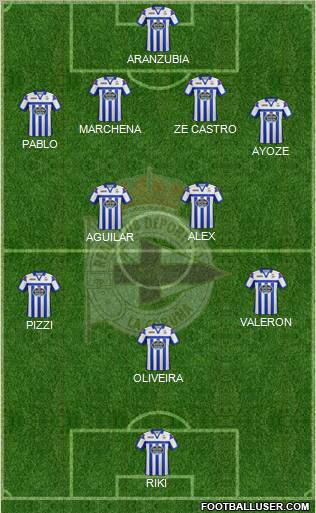 R.C. Deportivo de La Coruña S.A.D. Formation 2012