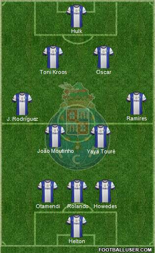 Futebol Clube do Porto - SAD Formation 2012