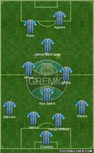 Grêmio FBPA Formation 2012