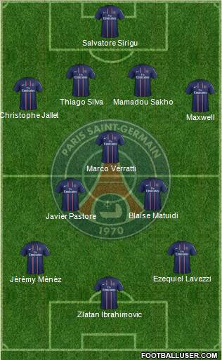 Paris Saint-Germain Formation 2012