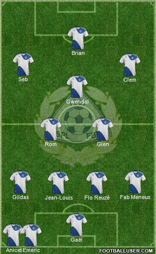 Finland Formation 2012