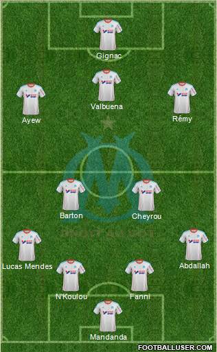Olympique de Marseille Formation 2012