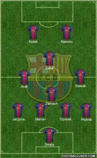F.C. Barcelona Formation 2012
