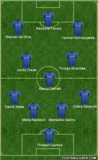 Chelsea Formation 2012