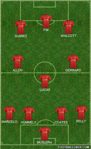 Liverpool Formation 2012