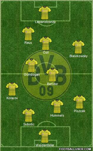 Borussia Dortmund Formation 2012