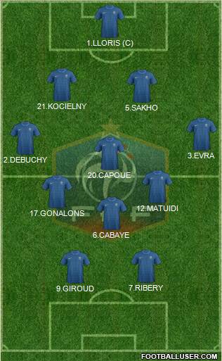 France Formation 2012