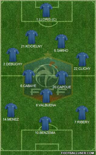 France Formation 2012