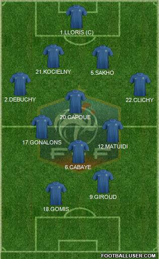 France Formation 2012