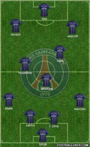 Paris Saint-Germain Formation 2012