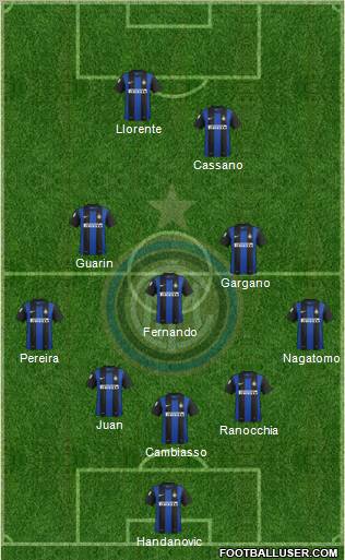 F.C. Internazionale Formation 2012