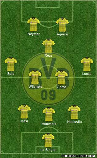 Borussia Dortmund Formation 2012