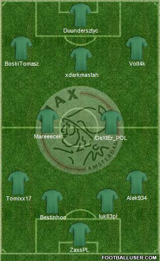 AFC Ajax Formation 2012