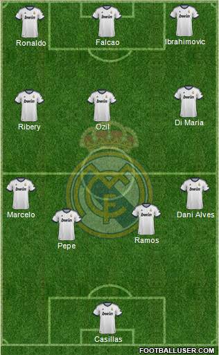 Real Madrid C.F. Formation 2012