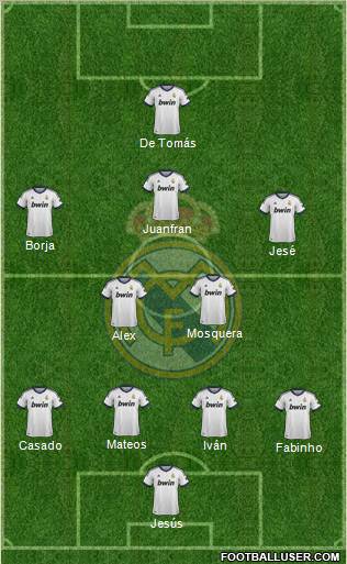 R. Madrid Castilla Formation 2012