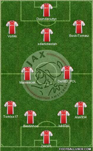 AFC Ajax Formation 2012