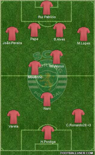 Sporting Clube de Portugal - SAD Formation 2012
