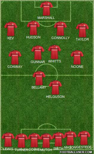 Cardiff City Formation 2012