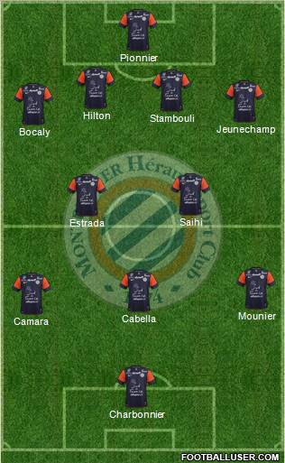 Montpellier Hérault Sport Club Formation 2012