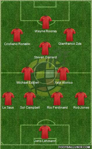 Spain Formation 2012