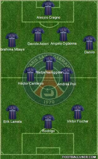Paris Saint-Germain Formation 2012