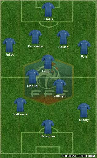 France Formation 2012