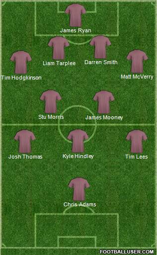 Football Manager Team Formation 2012