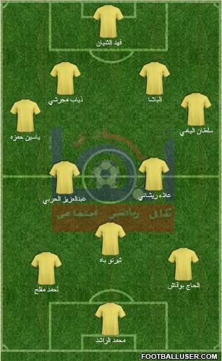 Abha Formation 2012