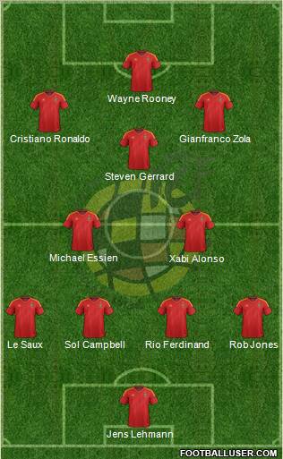 Spain Formation 2012