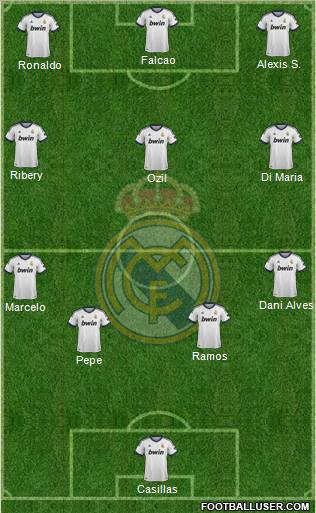 Real Madrid C.F. Formation 2012