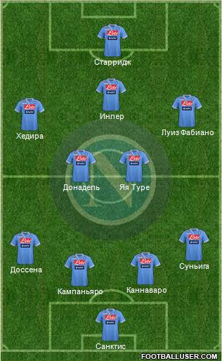 Napoli Formation 2012