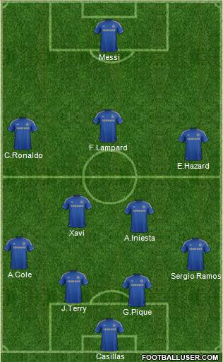 Chelsea Formation 2012