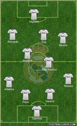 Real Madrid C.F. Formation 2012
