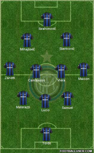 F.C. Internazionale Formation 2012