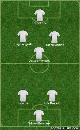 Dream Team Formation 2012