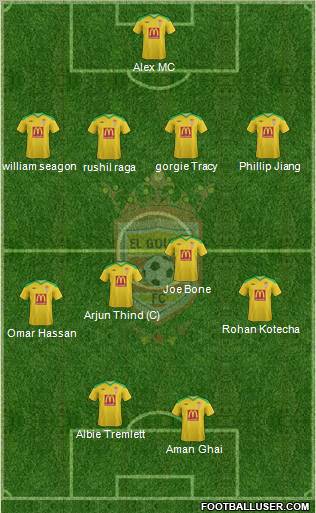El Gouna FC Formation 2012