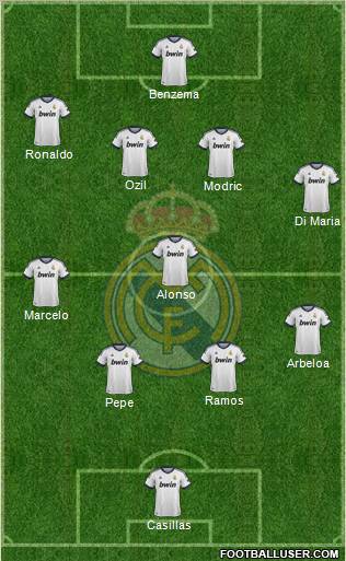 Real Madrid C.F. Formation 2012