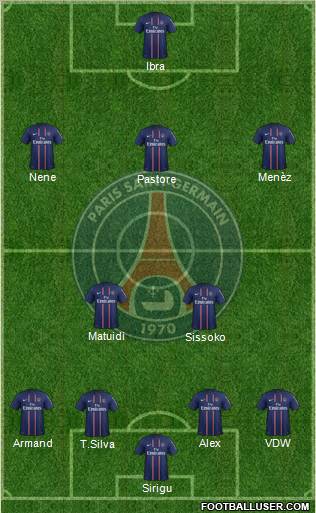 Paris Saint-Germain Formation 2012