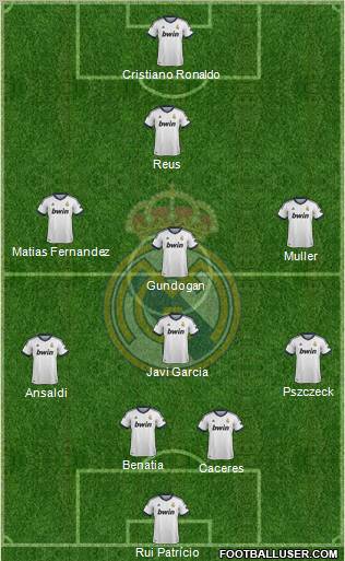 Real Madrid C.F. Formation 2012