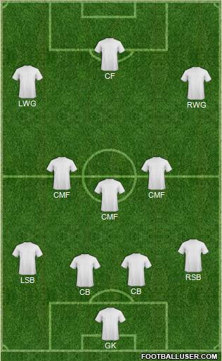 Football Manager Team Formation 2012
