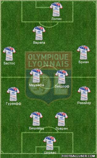 Olympique Lyonnais Formation 2012