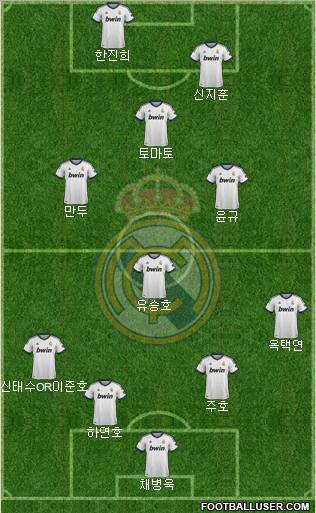 Real Madrid C.F. Formation 2012