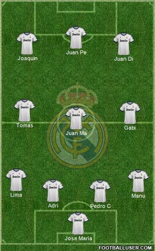 Real Madrid C.F. Formation 2012