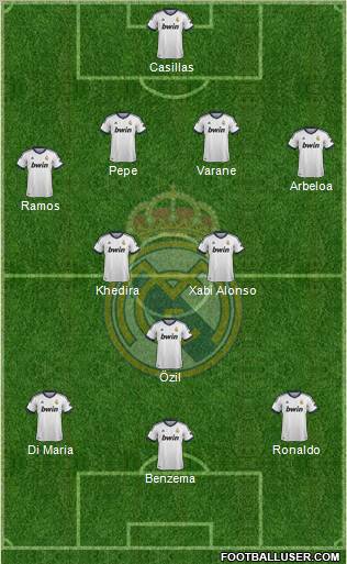 Real Madrid C.F. Formation 2012
