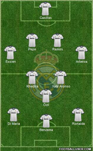 Real Madrid C.F. Formation 2012