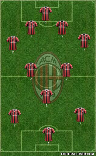 A.C. Milan Formation 2012