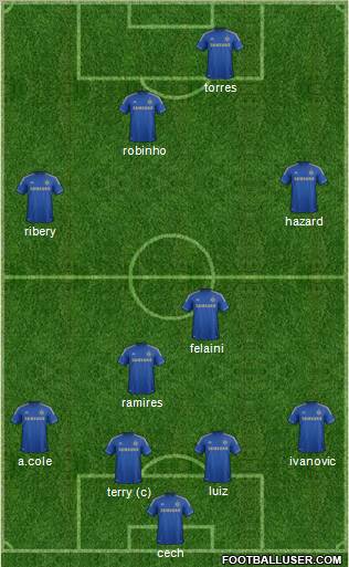 Chelsea Formation 2012