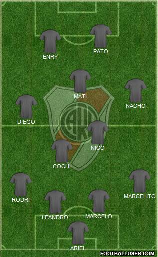 River Plate Formation 2012