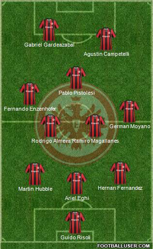 Eintracht Frankfurt Formation 2012
