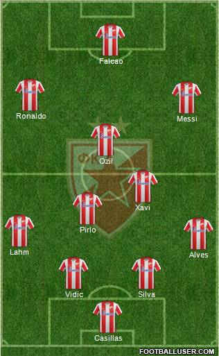 FC Red Star Belgrade Formation 2012